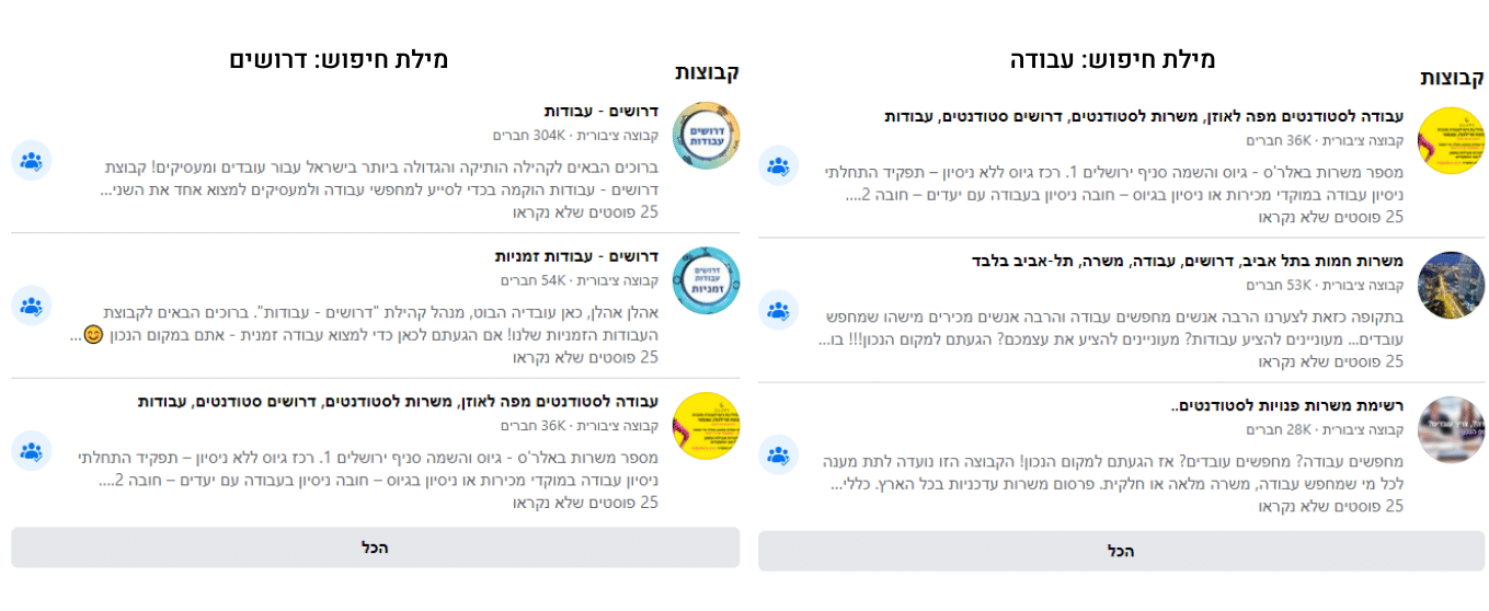 דוגמאות לתוצאות חיפוש מילות מפתח